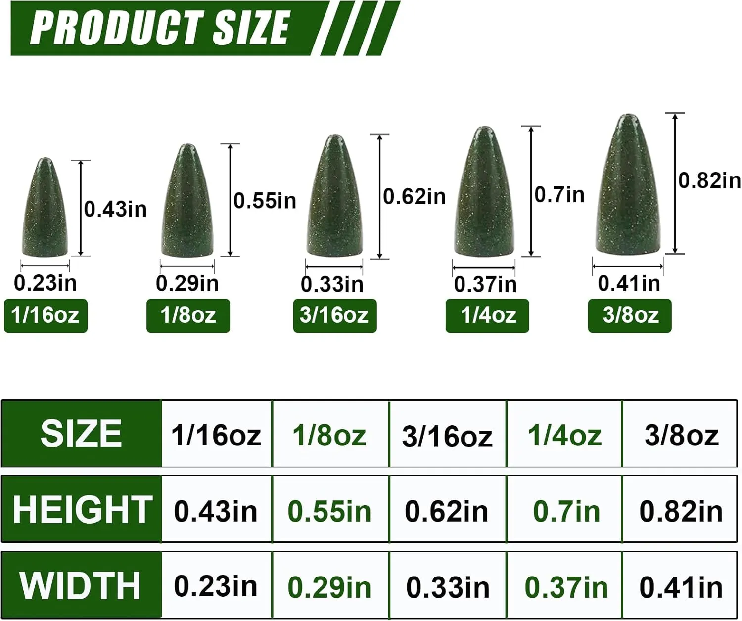 Bullet Fishing Weights Sinkers, 30pcs Worm Weights Fishing Sinkers for Bass Fishing Carolina Rig Texas Rig Slip Sinkers Sliding Fishing Weights Saltwater Freshwater