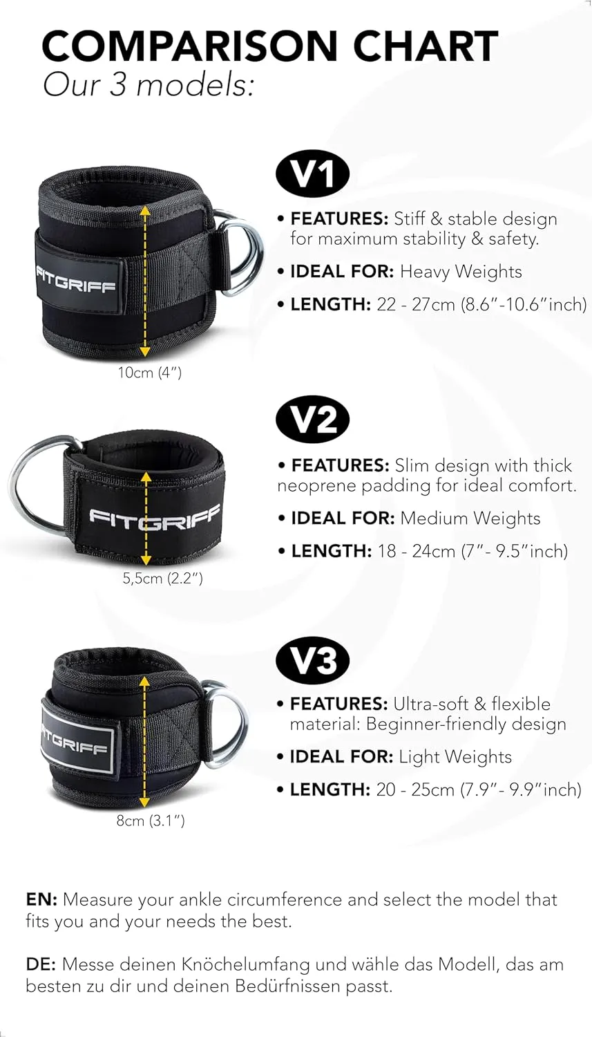 Fitgriff Ankle Straps V1 for Cable Machine (2 Pieces) - Gym Workout Equipment - Leg Pulley Attachment, Kickback Straps