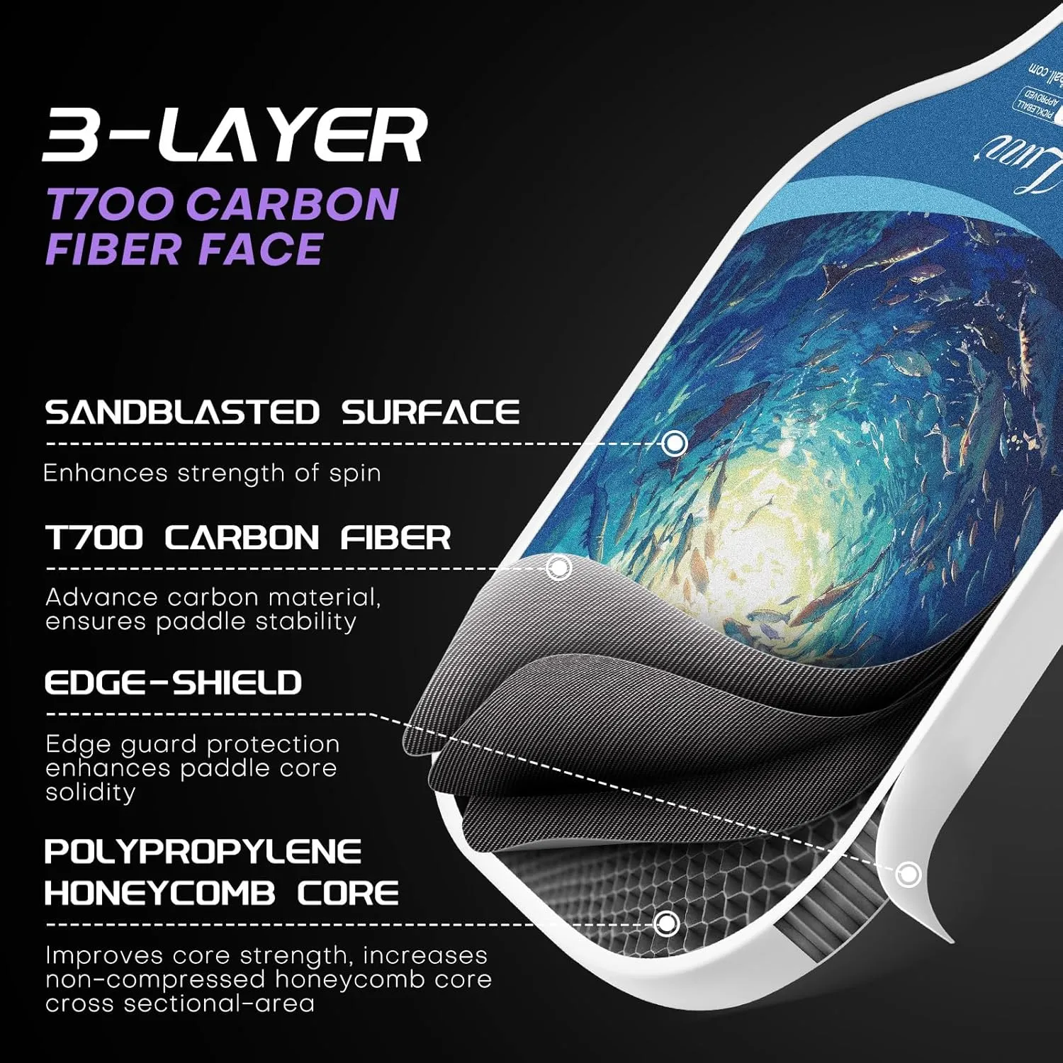 LUZZ Pickleball Paddles, T700 Carbon Fiber Pickleball Paddle Sandblasted Surface with Honeycomb Core Pickle Ball Rackets for Ultimate Spin & Control