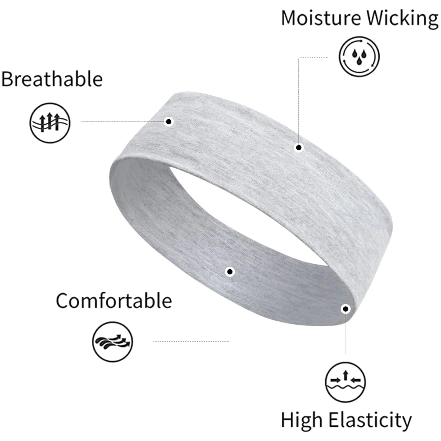 Women's Thick Stretchy Sweat Headbands in White and Black for Yoga, Workout, and Everyday Wear - Non-Slip Hair Accessories with Basic Fashion Style